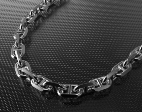 Чоловічі золоті ланцюги